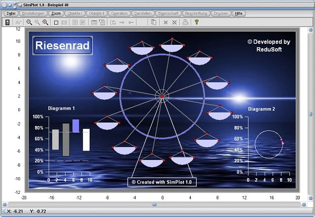 SimPlot - Software - Bilder - Bewegen - Riesenrad - Drehen - Rotation - Diagramme