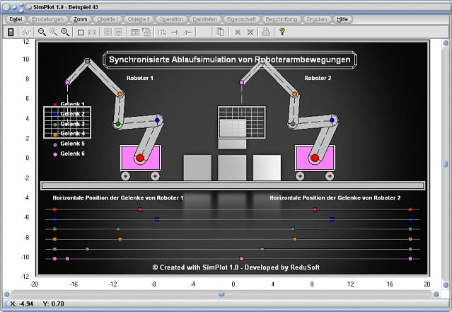 SimPlot - Intervall - Bewegungen - Bewegen - Bewegungsabläufe - Programm - Software - Zeitlich gesteuert - Zeitabschnitte - Zeitsteuerung - Zeitgesteuert - Zeitlich