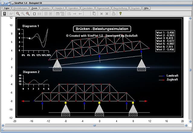 SimPlot - Bilder bewegen - Wippe - Träger - Stahlgerüst - Animation - Technische Mechanik