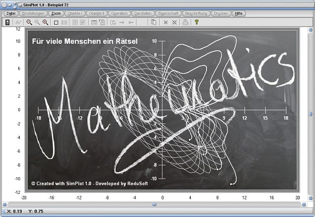 SimPlot - Simulation - Kunst - Art - Design - Torus - Bewegen - Kurve - Mathematik - Skala