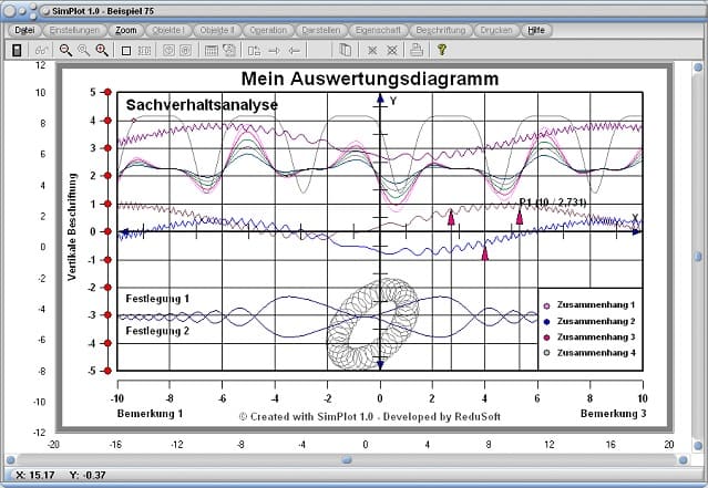 SimPlot - Software - Schaubild - Kurve - Diagramm - Plotter - Simulation - Graph - Auswertung