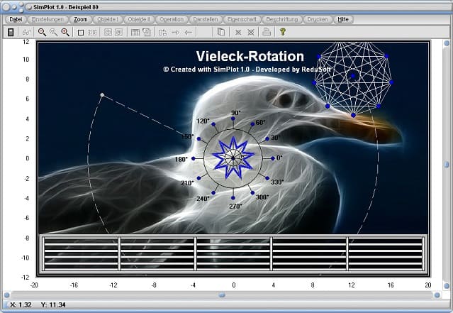 SimPlot - Kreis - Koordinaten - Simulation - Rotation - Vielecke - Automatisierte Bewegung - Plot
