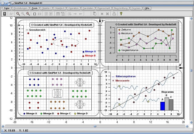 SimPlot - Diagramm - Graph - Funktion - Zeichnen - Plotten - Punkte Linien - Balken - Kurven