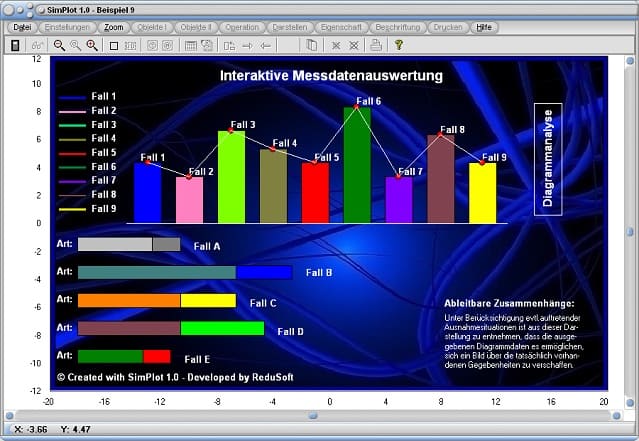 SimPlot - Animierte Balkendiagramme - Bilder - Simulationen - Auswertung - Diagramm