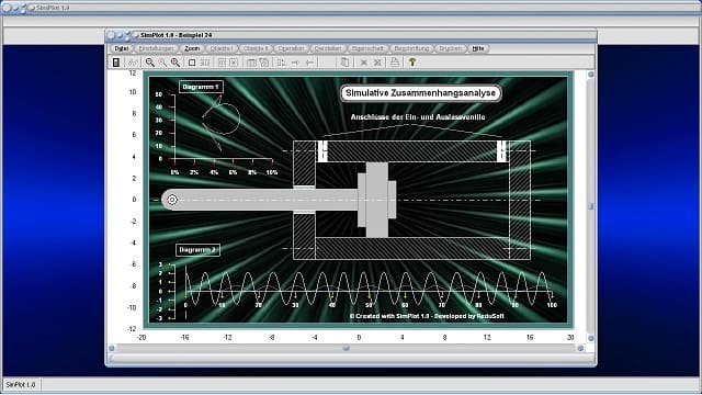 SimPlot - Grafik - Programm - Bilder - Animationsprogramm - Schaubild  - Simulation - Plotter - Animation - Zeichnen - Bewegte Bilder