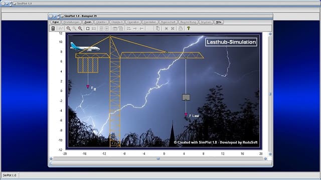 SimPlot - Konstante Bewegung - Horizontale Translation - Vertikale Translation - Software - Bilder - Grafik - Plotter - Rechner