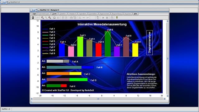 SimPlot - Bilder - Darstellungen - Grafikanimationen - Präsentationen - Computeranimationen - Visualisierung - Software