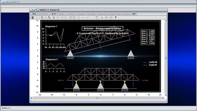 SimPlot - Auflage - Hebel - Animation - Brücke -  Funktion - Mathematik - Kurvenbahn - Bewegungsablauf - Ausführen - Ausführung - Darstellung - Technisch - Physik - Bild - Bilder