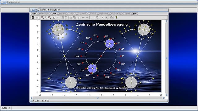 SimPlot - Publikationen - Vorführungen - Analyse - Visualisierung - Visualisieren - Grafische Elemente - Grafische Figuren - Grafische Formen - Methoden - Grafische Illustration