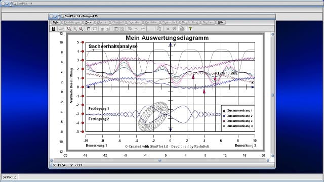 SimPlot - Technisch - Animationen -  Wissenschaftlich - Animationen - Grafik - Graph - Bilder - Präsentation - Plotter - Simulator - Geometrie - Software