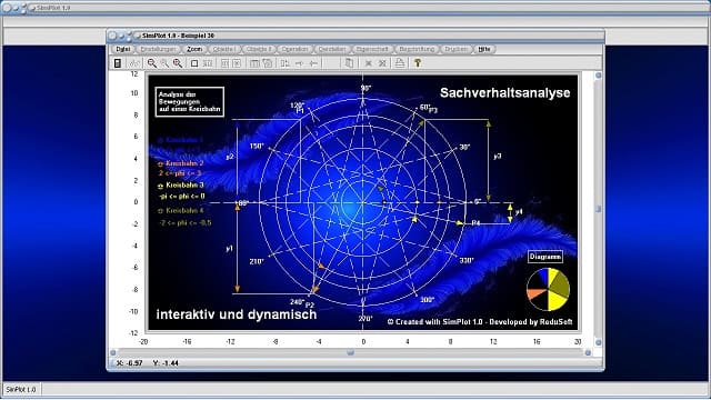 SimPlot - Software - Programm -Grafisch - Grafiken - Plotten - Darstellen - Physikalisch - Mathematisch - Technisch - Zusammenhänge - Analyse  - Anwendung - Physik - Darstellen - Illustration - Illustrieren