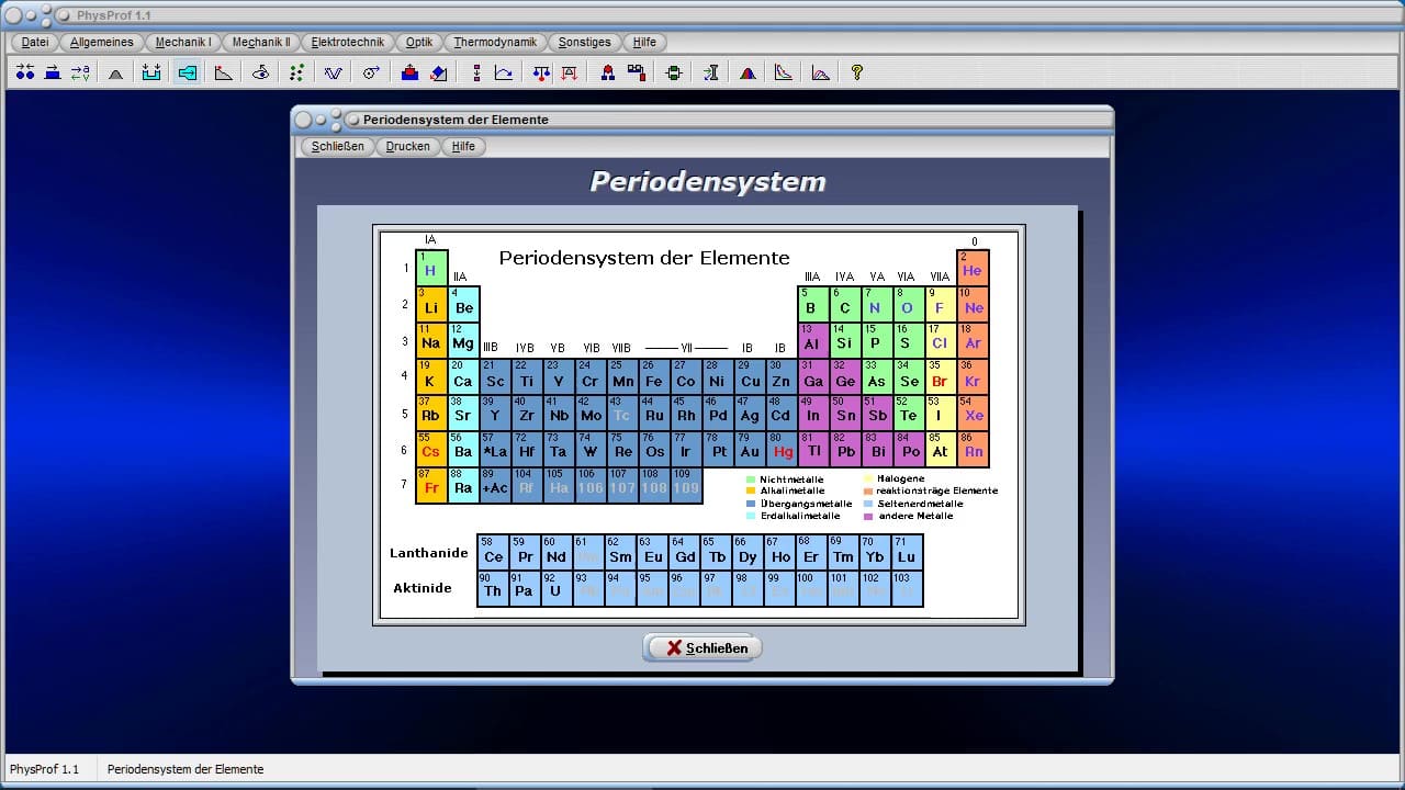 Periodensystem Elemente Chemische Elemente Pse Ordnungszahl